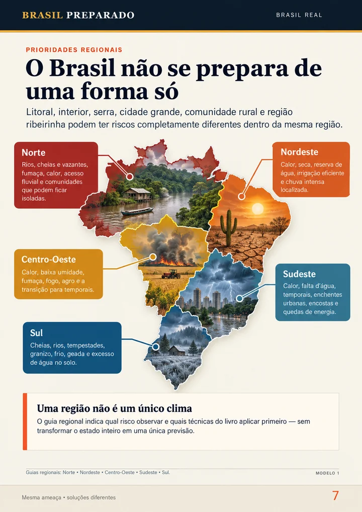 Mapa do Brasil com prioridades e riscos diferentes entre as regiões